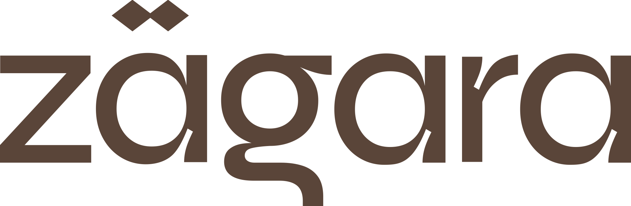 Zägara